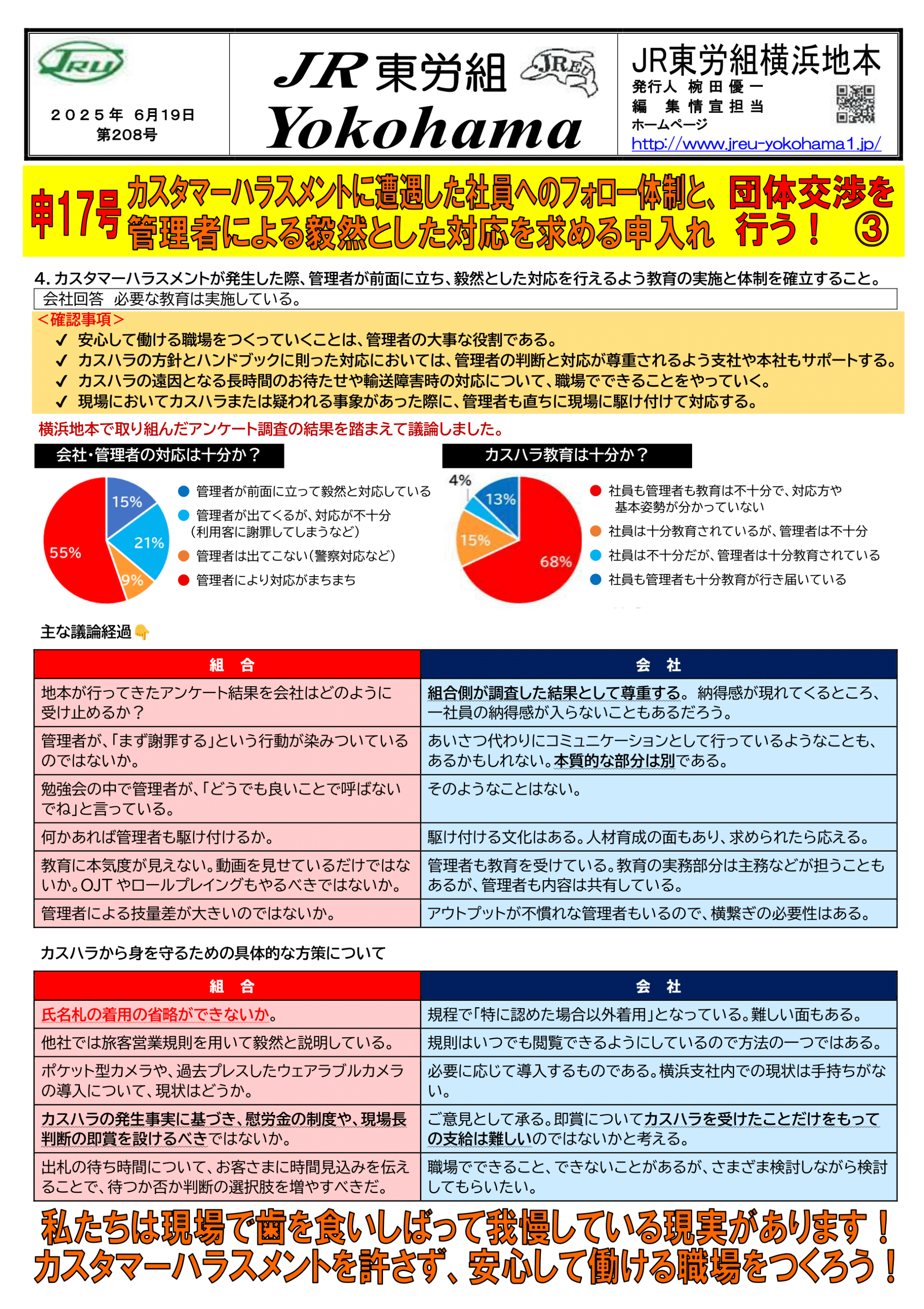 団体交渉情報