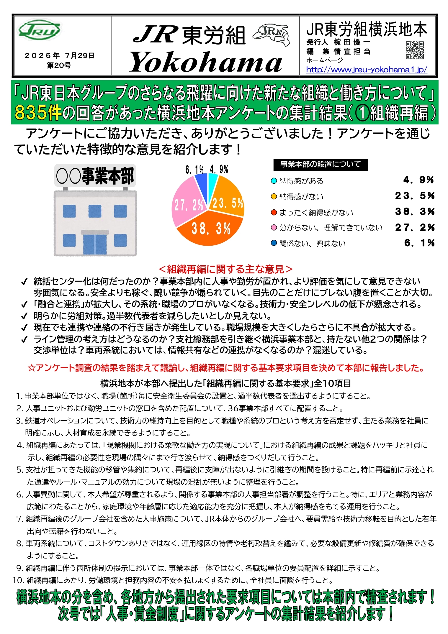 組織部情報