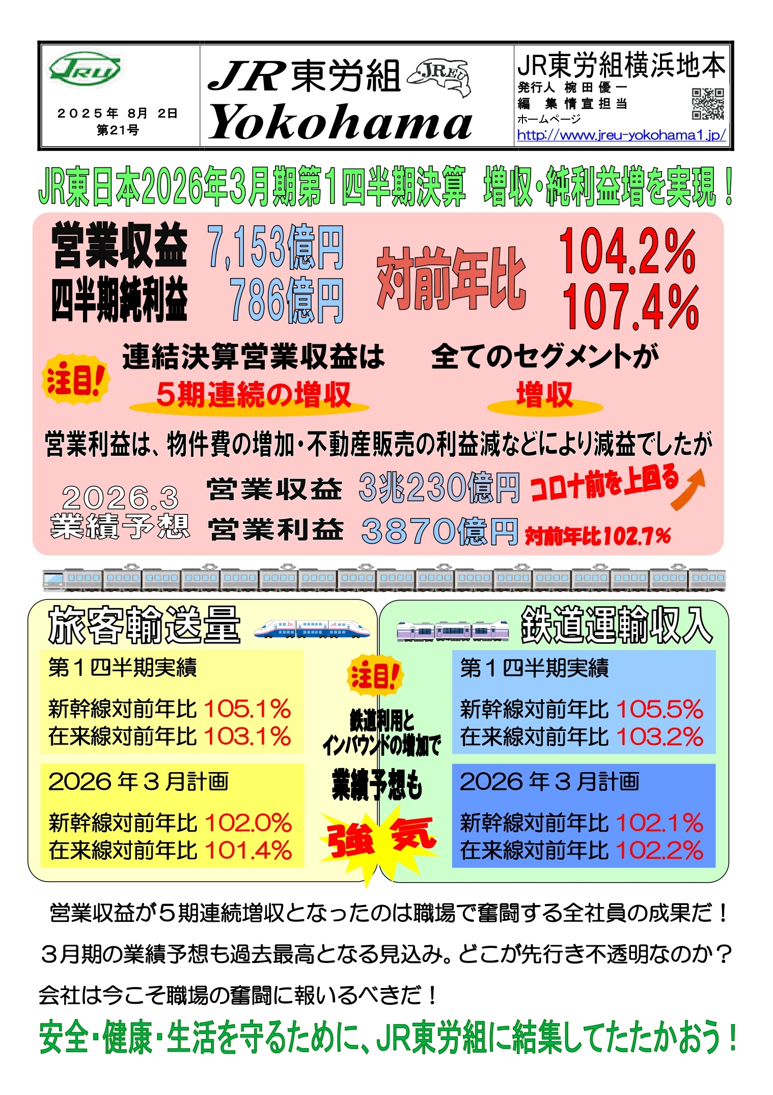 組織部情報