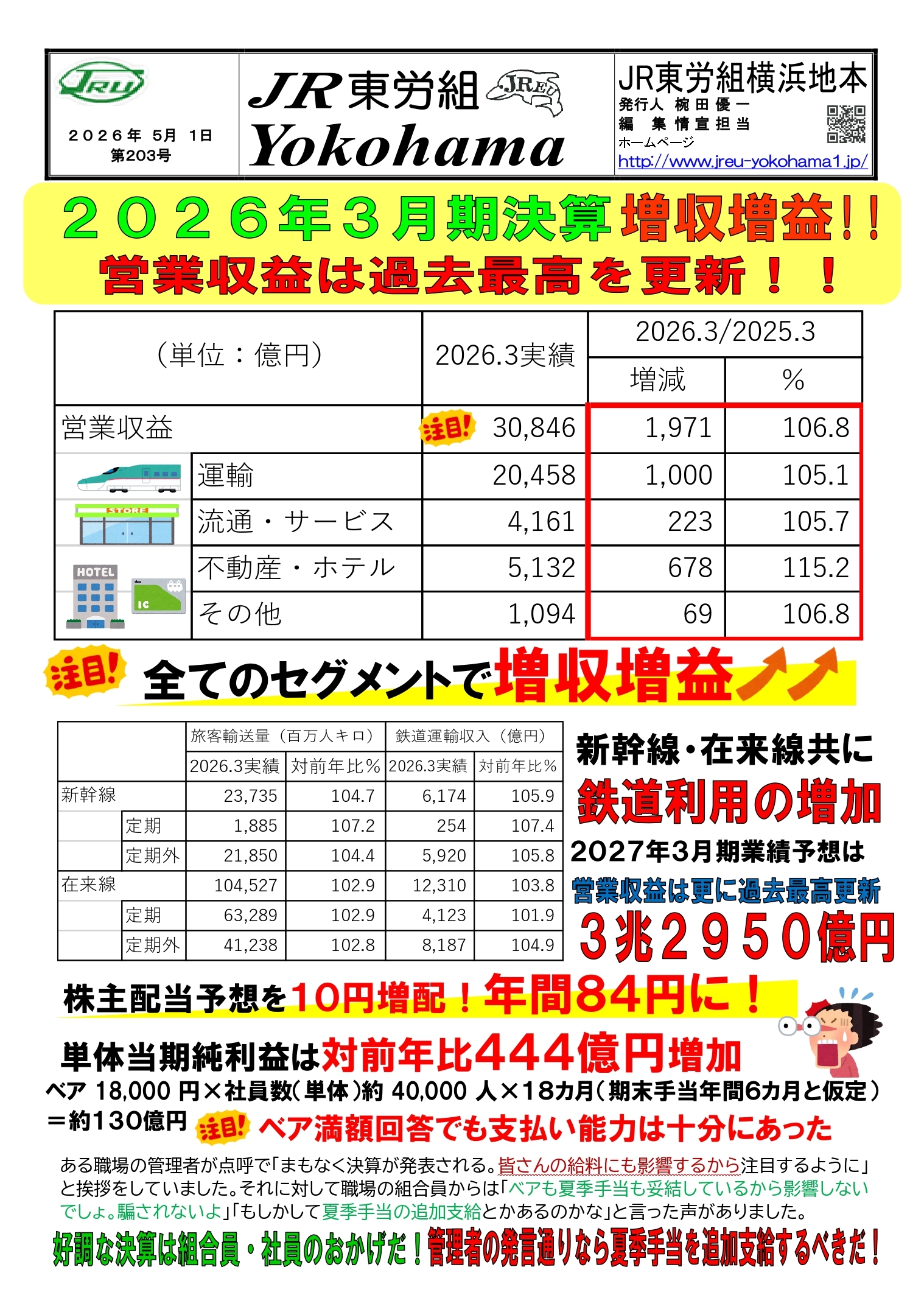 組織部情報