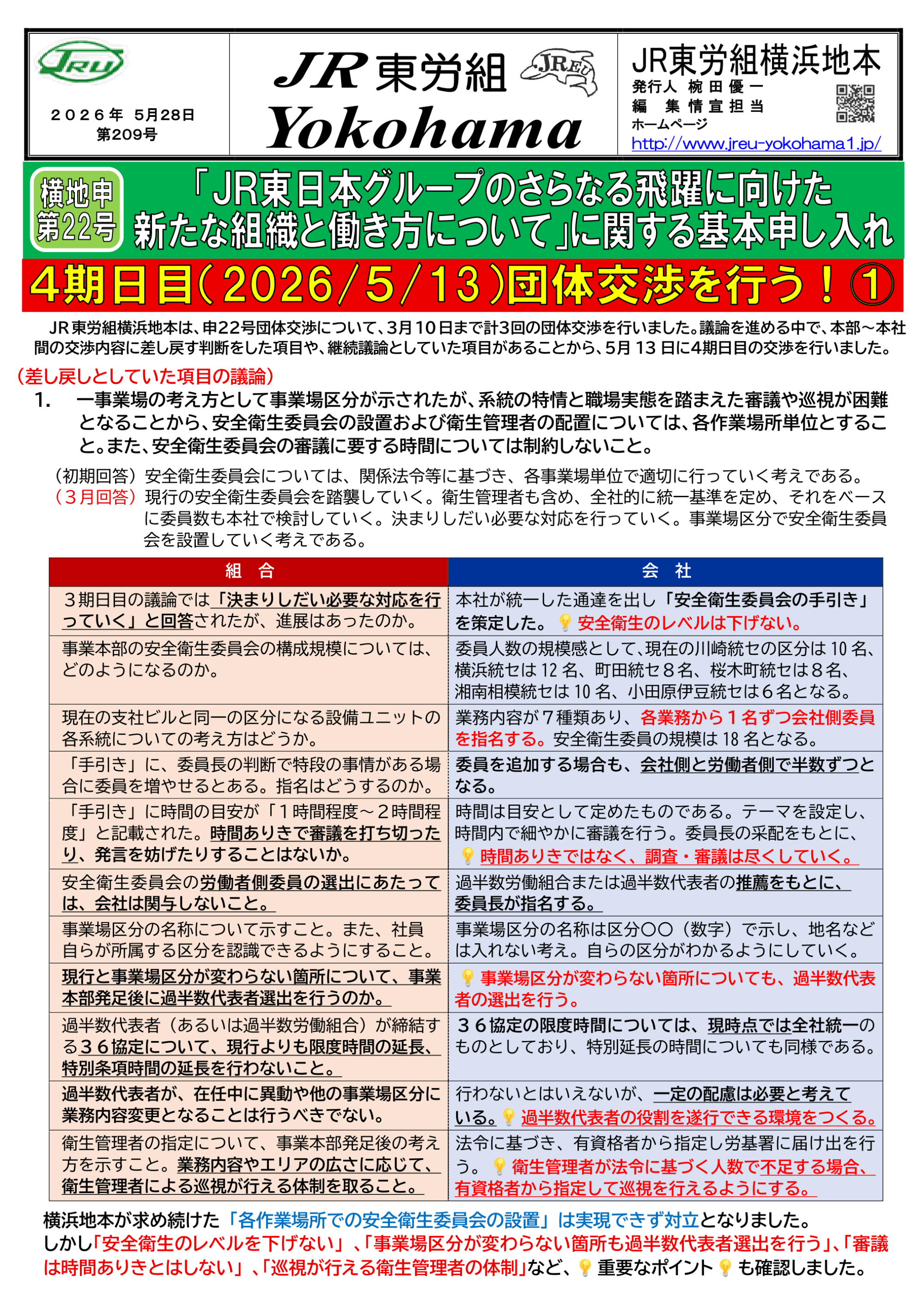 団体交渉情報