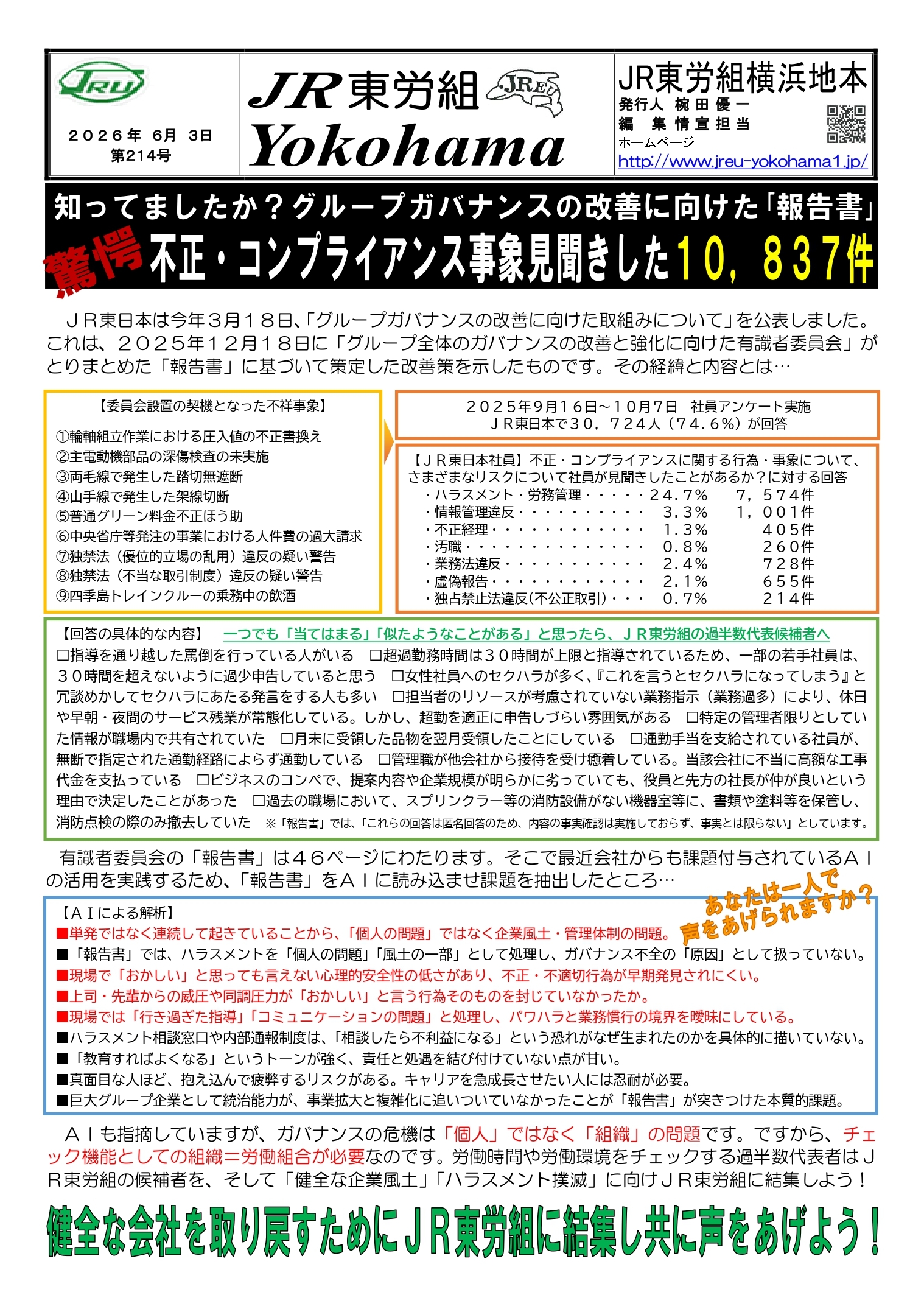 組織部情報