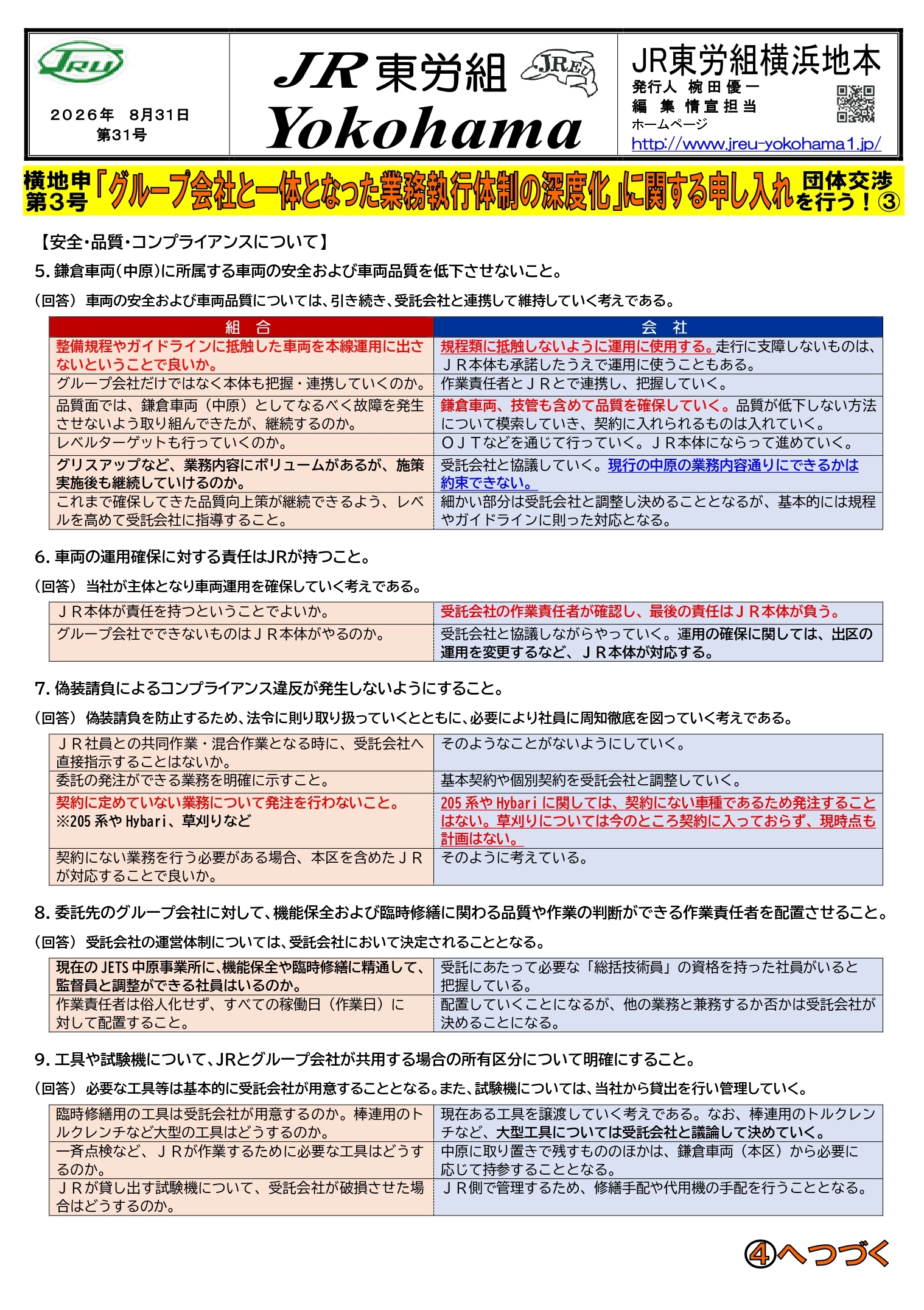 団体交渉情報