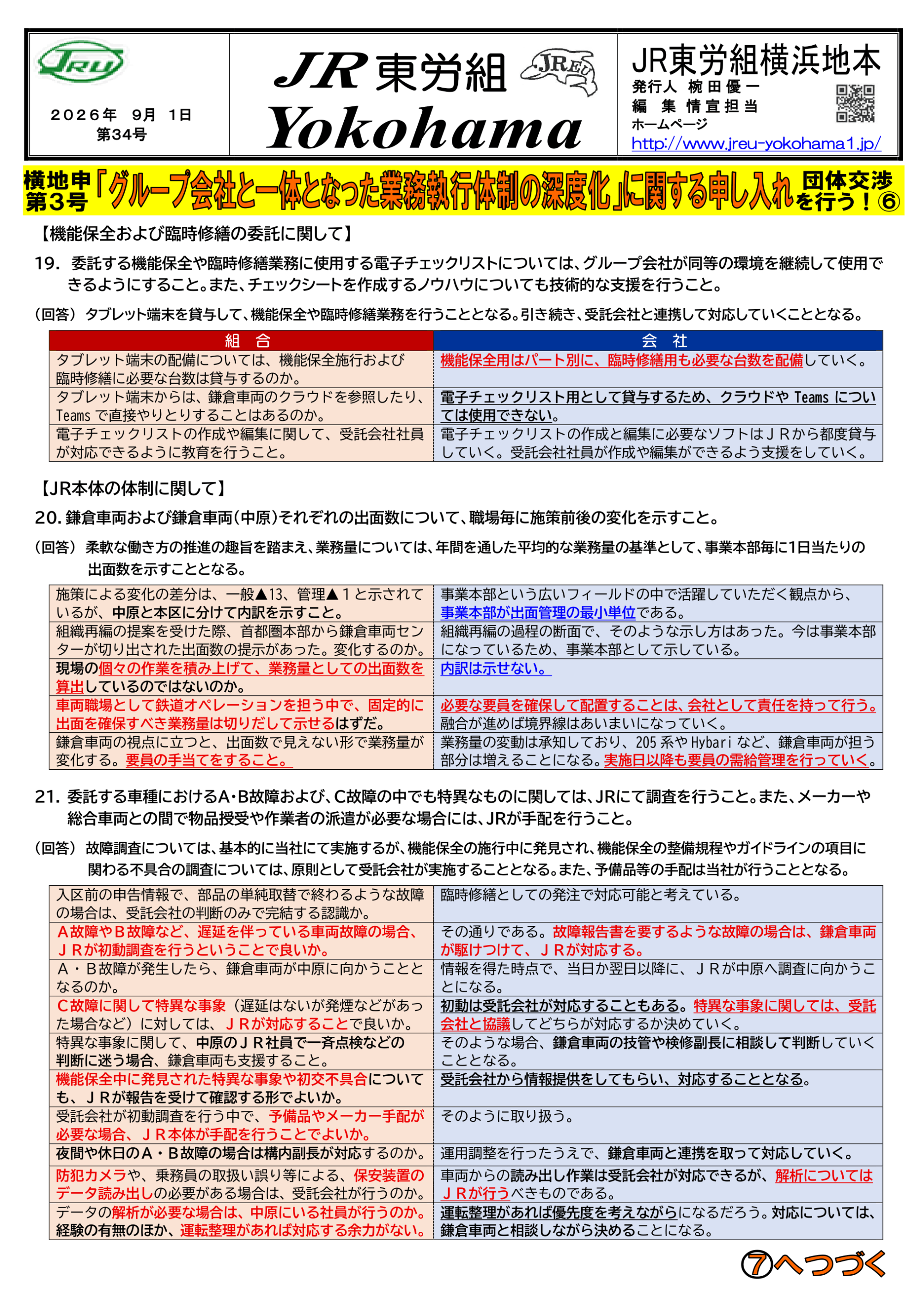 団体交渉情報