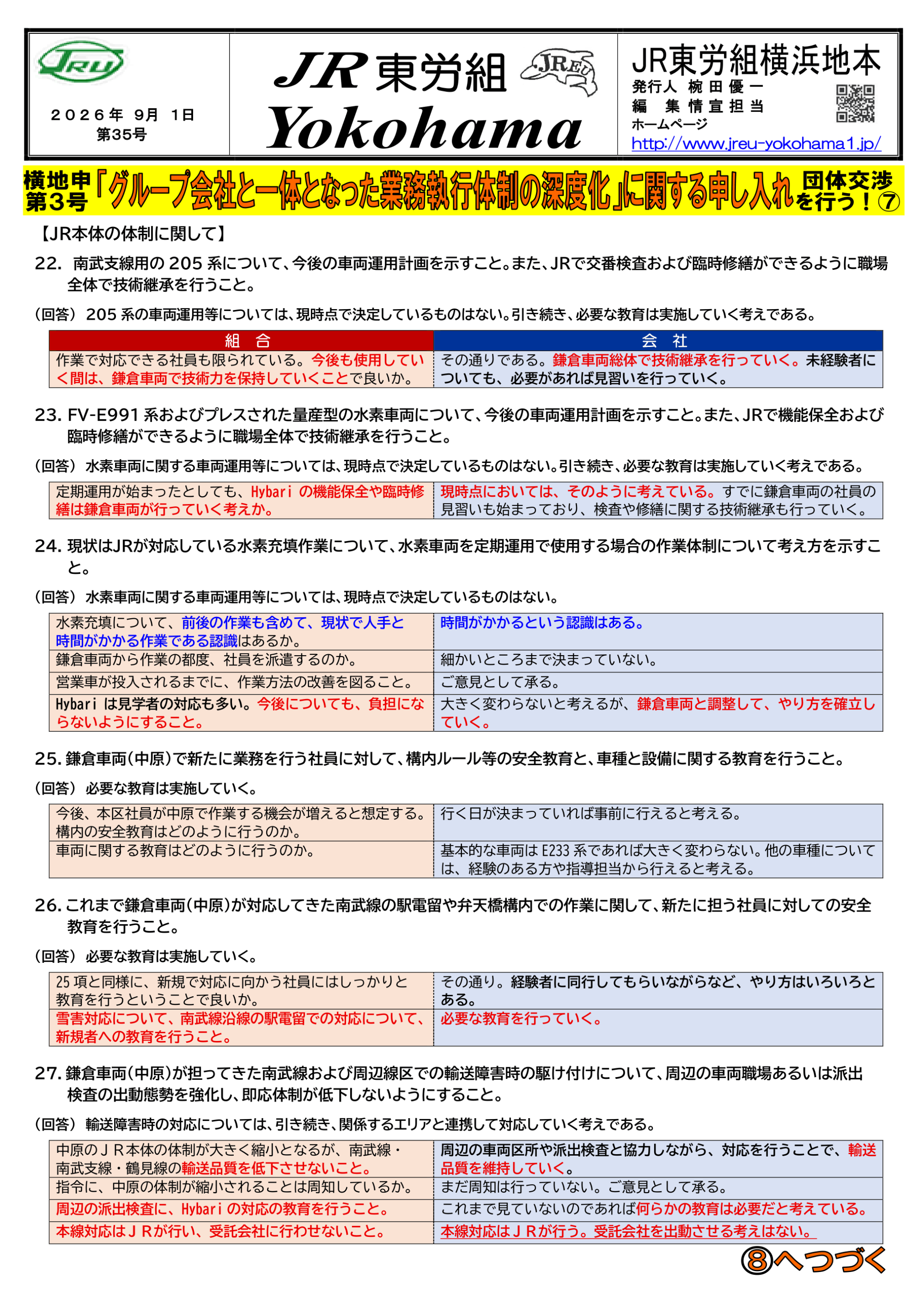 団体交渉情報