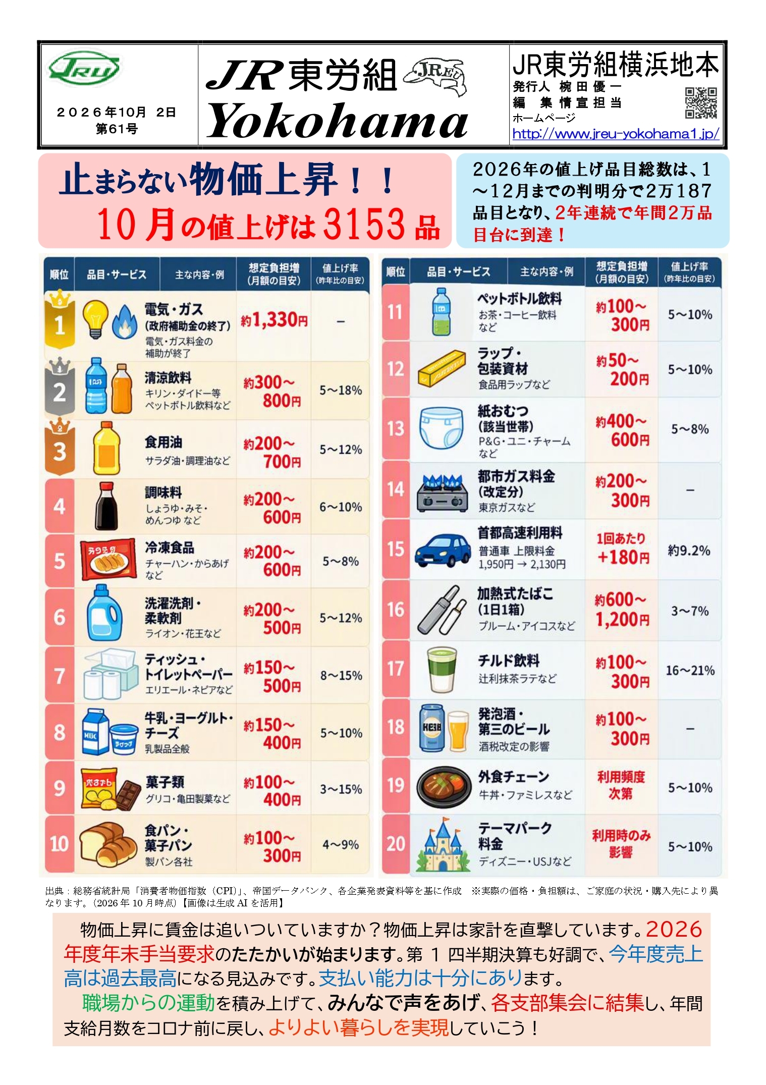 組織部情報
